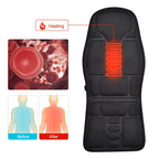 Heated Massage Seat Topper –  Heat Therapy Cushion for Home, Office & Car