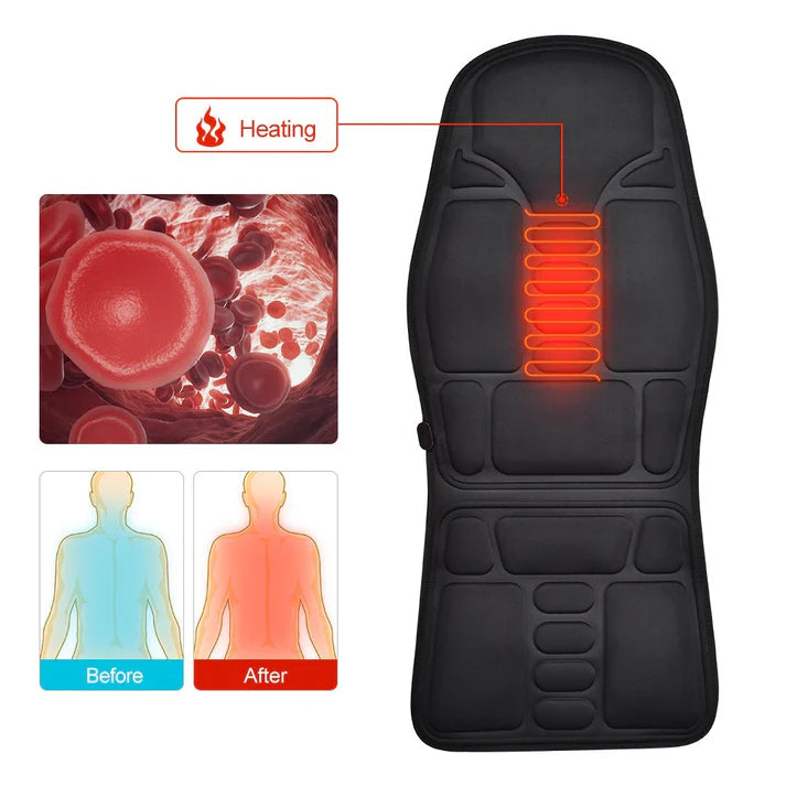 Heated Massage Seat Topper –  Heat Therapy Cushion for Home, Office & Car